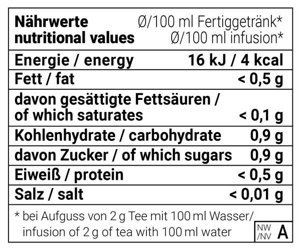 Weißer Pfirsich Tee 100 g